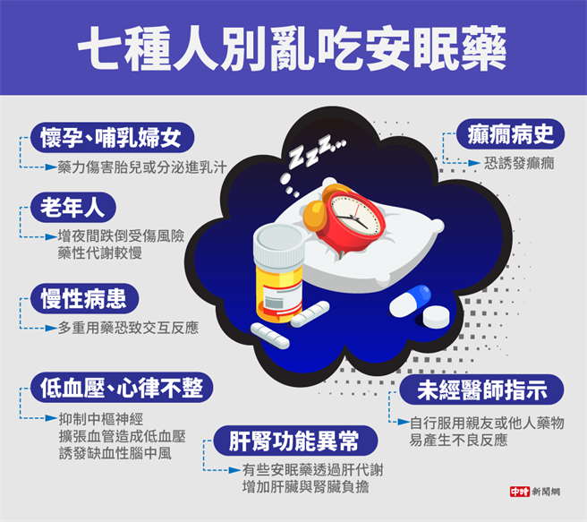 (图/中时新闻网陈友龄制作)