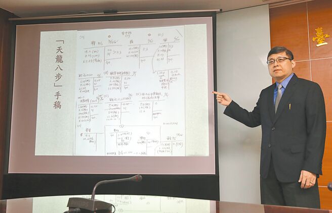 2018年台北地检署侦办三中案，襄阅主任检察官周士榆在记会上指前总统马英九等设计「天龙八步」贱卖党产。（本报资料照片）