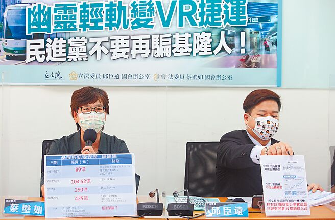 立法院交通委员会昨日审查交通部111年度预算，民眾党立委邱臣远批评（见图），基捷是总统蔡英文前瞻计画第一炮，2017年喊80亿元，2020年变250亿元，现在又变成425亿元，每次变化竟然都是倍数增加，且没有进入基隆市区。（张铠乙摄）