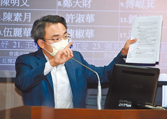 针对「环岛高铁」，国民党立委洪孟楷询问交通部长王国材，高铁环岛有没有经过可行性评估？别让民眾觉得是为了明年选举开空头支票。（姚志平摄）