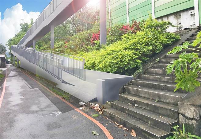 新北市土城工业区周边缺乏绿地空间，居民往往需跨越老旧天桥，或绕行至成功街水门，才可至对面妈祖田河滨公园运动，但因天桥桥体高约4公尺，对长者、身障人士极为不便；新北市高滩处近期决议整建原有陆桥，增设无障碍牵引道。（新北市高滩处提供）