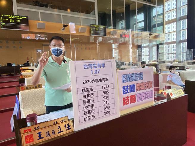 台中市议员王立任指出，台中购物节送豪宅增加民眾来消费，结婚应该抽出豪宅大奖，一定能鼓励结婚。（卢金足摄）