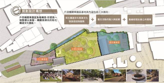 彰化市公所利用扇形车库南侧閒置空地，打造户羽机关车园区 。（彰化市公所提供／吴敏菁彰化传真）