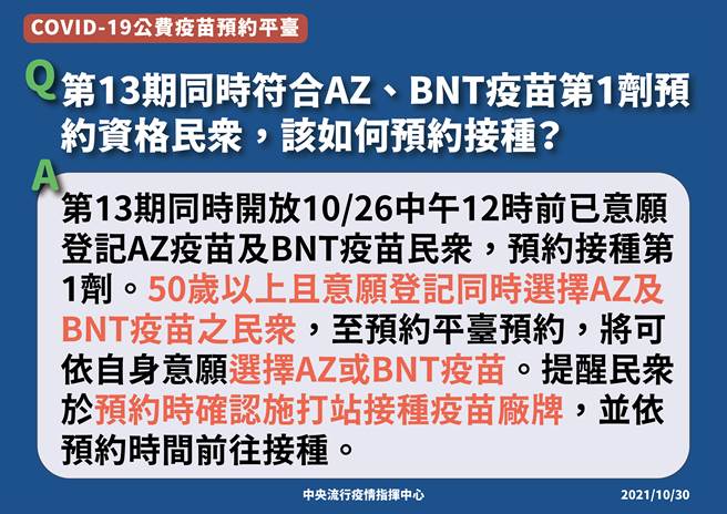 第13轮疫苗规画。（图／指挥中心提供）