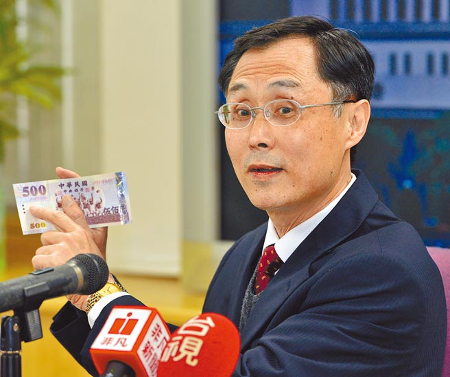 工資與通膨圖╱本報資料照片