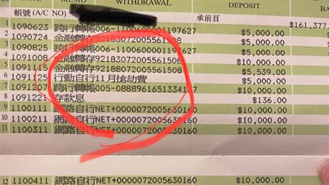 一名女网友指出，最近将存折簿补折才发现，每个月都有一笔5千元入帐，名目写着「抢劫费」，原来是儿子每个月给他的孝亲费，令她看了哭笑不得。（图／翻摄自爆怨2公社）