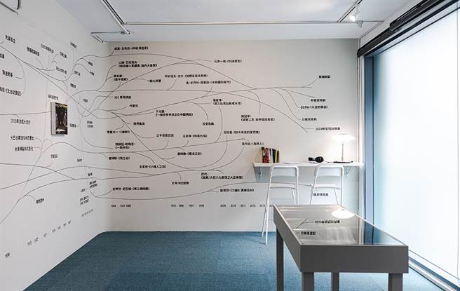 立方計劃空間公館展場2021年舉辦之吳其育個展「封閉世界的設定集」。（立方計劃空間 提供）