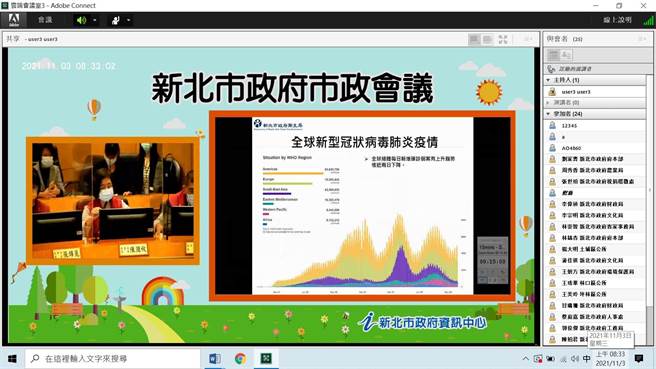 新北市卫生局长陈润秋在市政会议上指出，全球疫情有上升趋势，幸运的是2日开始下降。（撷取自网路）