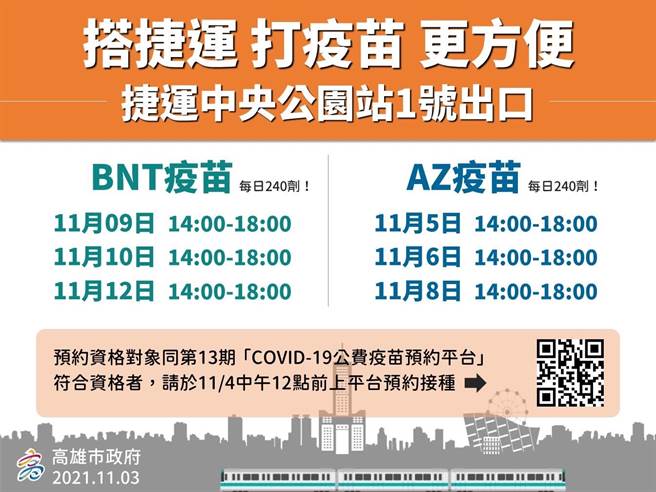 高市府衛生局3日宣布新創舉，將捷運左營站及中央公園站納入第13期疫苗的接種場所，此舉也是全國先例，希望讓高雄的通勤族可以享有便捷的接種服務。（高市府衛生局提供／洪浩軒高雄傳真）