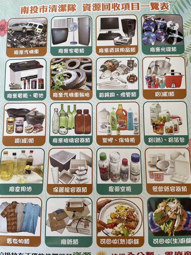 南投市所属垃圾车3日因内含20件以上的资源回收物被焚化厂退运，南投市长宋怀琳呼吁民眾一定要做好垃圾分类，避免退运情形再发生。（南投市公所提供／黄国峰南投传真）