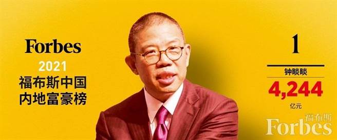 2021中国大陆富豪榜：农夫山泉锺睒睒身家1兆8249亿元登顶。（中新经纬APP／富比士杂志）