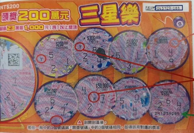 高雄夏姓男子偽造5萬元刮刮樂中獎彩券，利用半夜系統無法連線的漏洞，向高雄苓雅區兩家彩券行詐得共7萬9600元彩券及彩金，高雄地檢署依變造有價證券罪起訴。（讀者提供／袁庭堯高雄傳真）