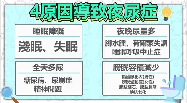 (图/健康疗天室提供)