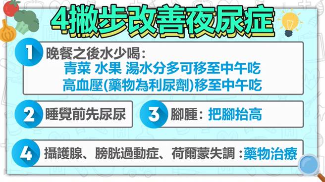 (图/健康疗天室提供）