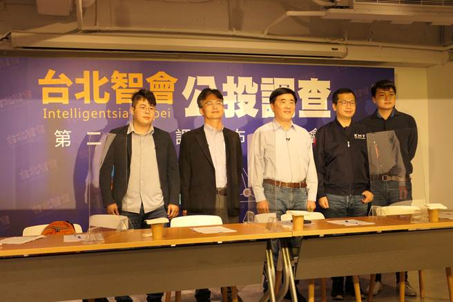由國民黨副祕書長、台北市議員羅智強擔任董事長的台北智會，今天召開記者會公布4大公投民調。（趙婉淳攝）