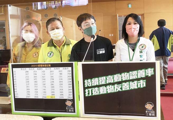 市議員江肇國(右二)等今天質詢說，動物收容環境及空間務必符合中央的法令，不要讓動物友善城市淪為口號。（陳世宗攝）