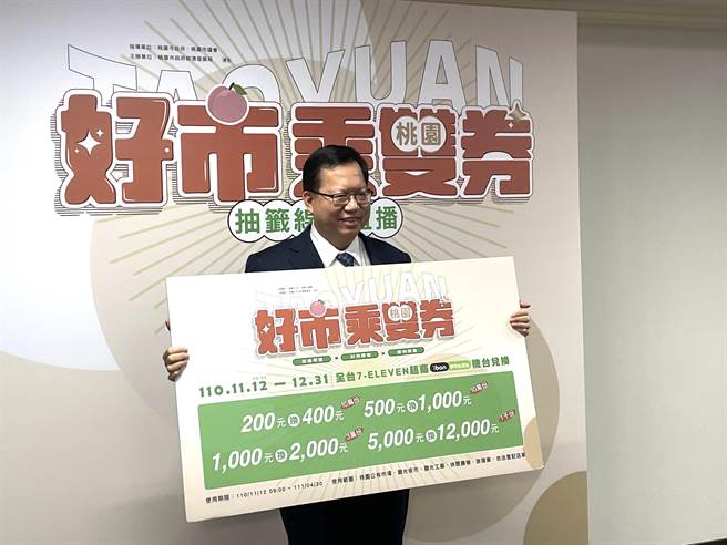 桃園好市乘雙券吸引119萬人登記，市長鄭文燦5日抽出幸運得獎者。（陳夢茹攝影）