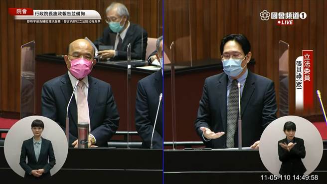 民眾黨立委張其祿下午質詢行政院長蘇貞昌。（摘自國會直播）