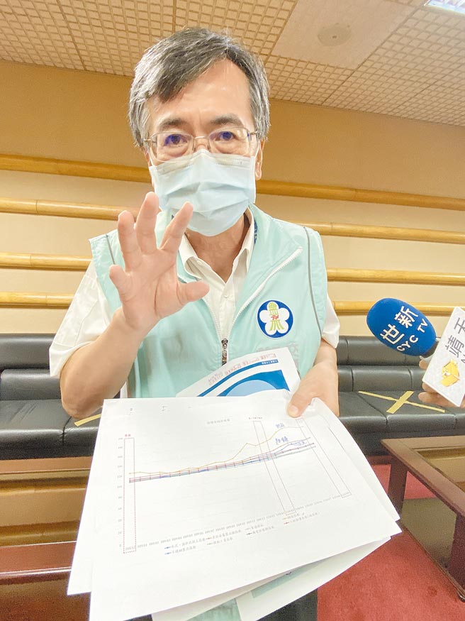 嘉义市政府交通处长郑君健指出，物料涨不停严重影响停车场工程招标进度。（廖素慧摄）