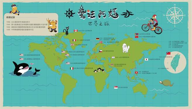 《魔法阿媽》趕潮流玩AR互動體驗 加開特展邀粉絲「來我阿媽家玩」（稻田電影提供）