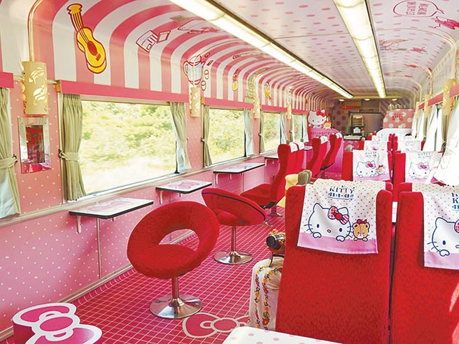 易遊網即日起至11月10日推出年度折扣最低的線上旅展，其中搭乘Hello Kitty繽紛列車遊程，自由行2日最低不用3000元。（易遊網提供）