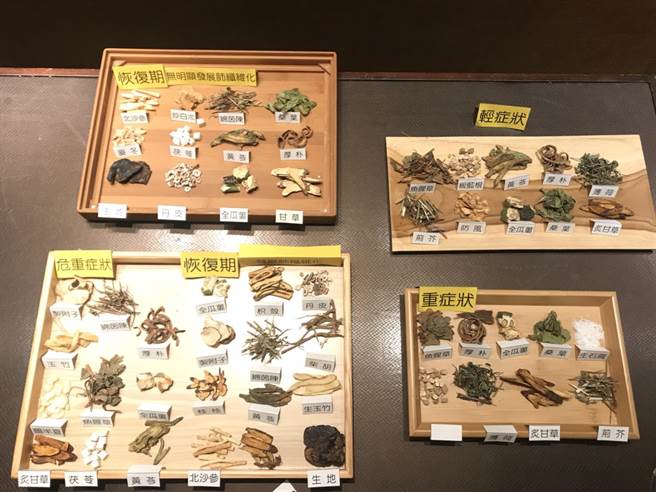 清冠一号至今未纳健保给付，也无公务预算支应。（郑郁蓁摄）