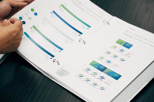 台北捷運新識別不僅考量當代的設計潮流，更將動態特性一同納入設計要素，在保留既有標誌型態與色系下，傳達北捷的新時代展望。（攝影／蔡耀徵）