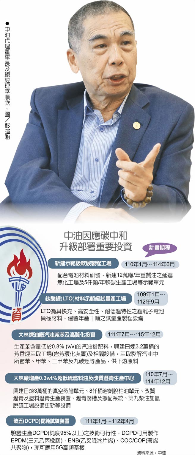 中油因應碳中和升級部署重要投資  中油代理董事長及總經理李順欽。圖／彭暄貽