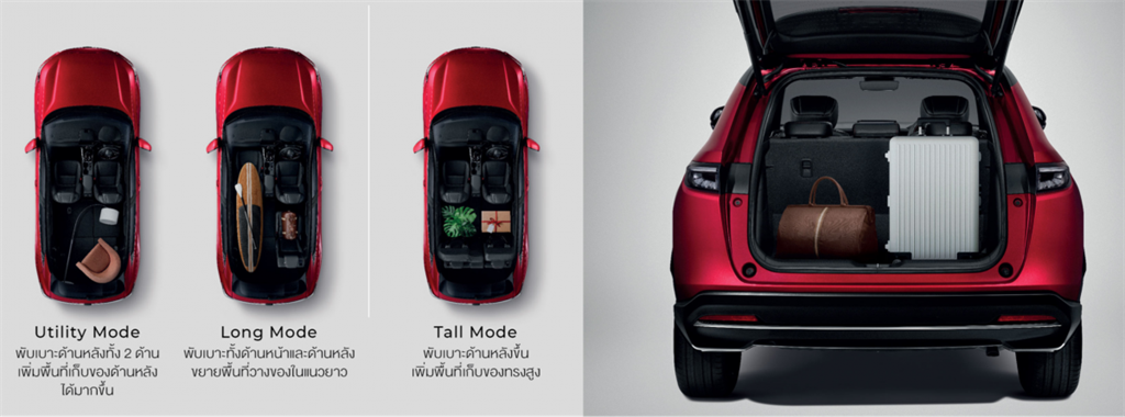 單一油電動力系統設定，Honda HR-V e:HEV泰國市場首發、台灣2022上半年見！(圖/CarStuff提供)
