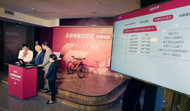 五倍券数位绑定加码抽奖活动9日登场，经济部长王美花等人从414万符合资格者中，抽出23名得奖幸运儿。（范扬光摄）
