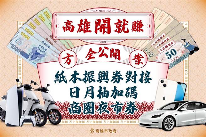 高雄开就赚鼓励消费落地高雄，以高雄券对接振兴券，并加码多重好康抽奖，让民眾赚多、花得开心。(图片提供/高雄市政府经发局)