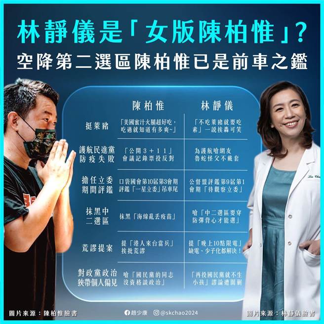 圖/翻攝自 趙少康臉書