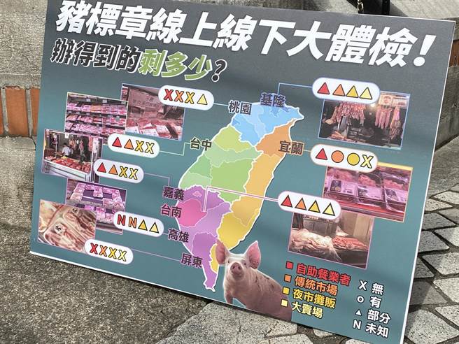 陳思宇指出，本次8縣市抽查除了基隆市只有1間賣場外，其餘縣市至少都會去3家以上賣場，根據統計，仍有3成民眾辨識不出由農委會核發管理的台灣豬證明標章，更有近6成不信任台灣豬證明標章的稽查。（李柏澔攝）