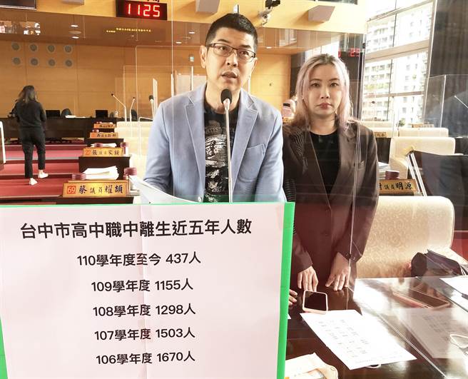 市议员周永鸿（左）10日于议会质询要求教育局应有中离生辅导机制，协助开启职涯，防止学生学坏走偏路。（陈世宗摄）