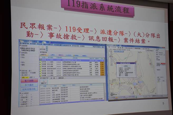 新的119报案指挥系统可以同步通知出勤分队出勤。（谢明俊摄）