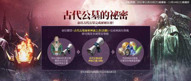 古代公墓的秘密