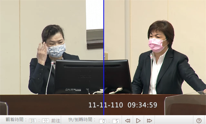 台电罕见11月还在降压3％，立委杨琼璎(右)今天质疑，当日电力灯号还未到6％以下橘灯，为何台电就开始降压。(图／取自立法院)