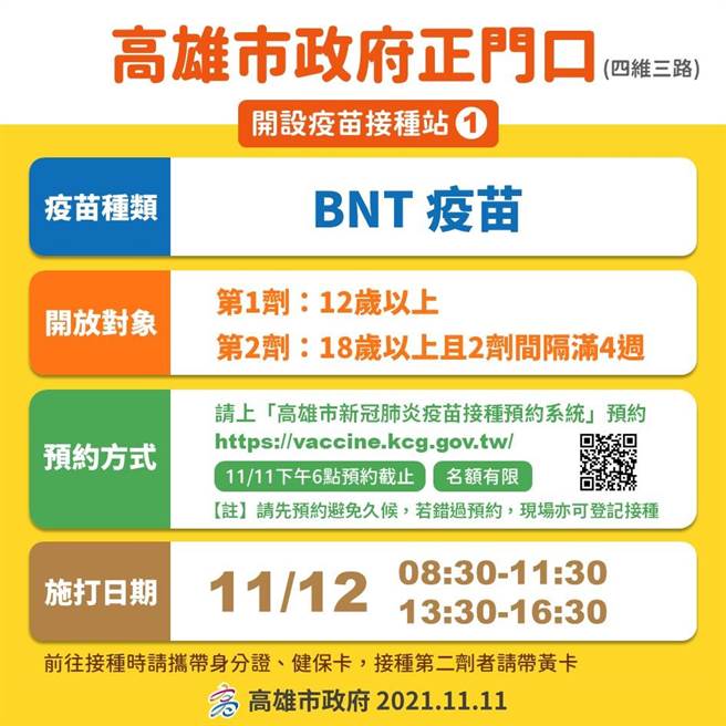 高市府11日宣布市府四為行政中心也將化身疫苗接種站，提供到市府洽公民眾有更便捷的接種服務，分別在11月12日提供BNT疫苗、15、16日提供AZ疫苗。（高市府衛生局提供／洪浩軒高雄傳真）