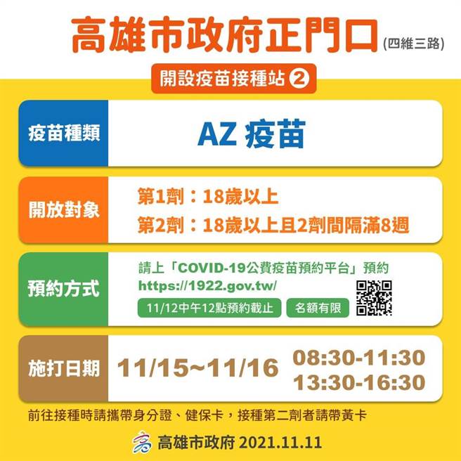 高市府11日宣布市府四為行政中心也將化身疫苗接種站，提供到市府洽公民眾有更便捷的接種服務，分別在11月12日提供BNT疫苗、15、16日提供AZ疫苗。（高市府衛生局提供／洪浩軒高雄傳真）