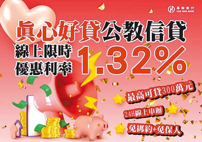 华南回馈真得利！真心好贷公教信贷线上限时促销专案。图／华南银提供