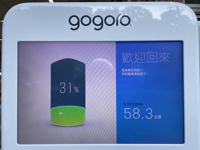 自7-11见晴园门市GoStation站返还时系统显示的电量及行驶里程。（陈大任摄）