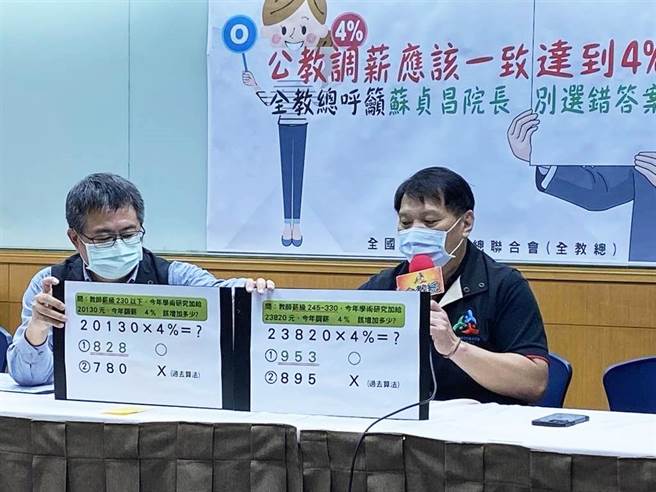 全教总11日召开记者会，明年军公教调薪，行政院应该为老师调足4％。（林志成摄）