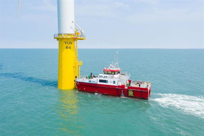 净零碳排趋势，台湾政策大力推动，工研院产科国际所预测，2021年台湾风力发电制造业产值可较2020年成长9.6％。(图／达德能源提供)