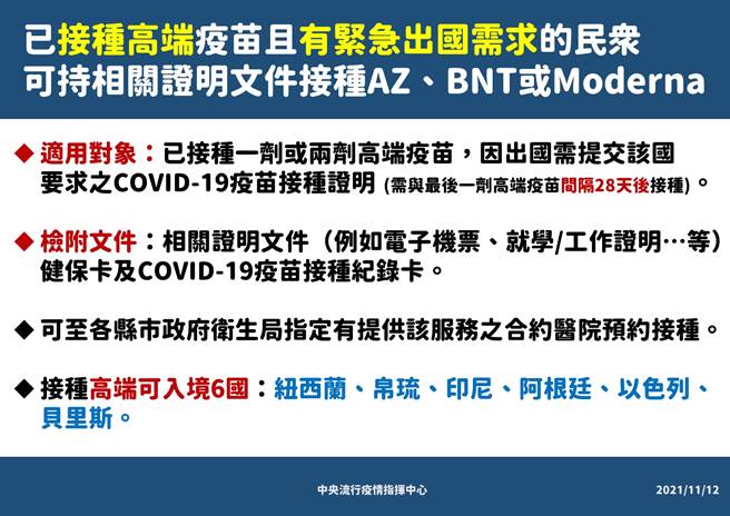 指挥中心手板写着，已接种高端疫苗且有紧急出国需求者，可持相关证明文件混打AZ、BNT及莫德纳。（图／指挥中心提供）