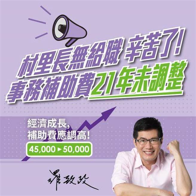 民進黨跨派系連署，村里長事務補助費每月4萬5千元調高至5萬元。（摘自羅致政臉書）