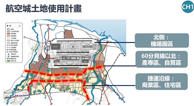 桃园航空城规画，北侧将作为机场园区，60分贝线以北作为产专区、自由贸易区，捷运沿线则有商业区及住宅区。（陈梦茹翻摄）