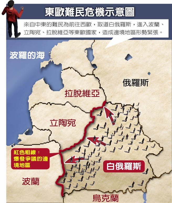 东欧难民危机示意图