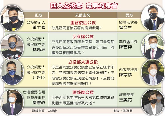 四大公投案 意见发表会