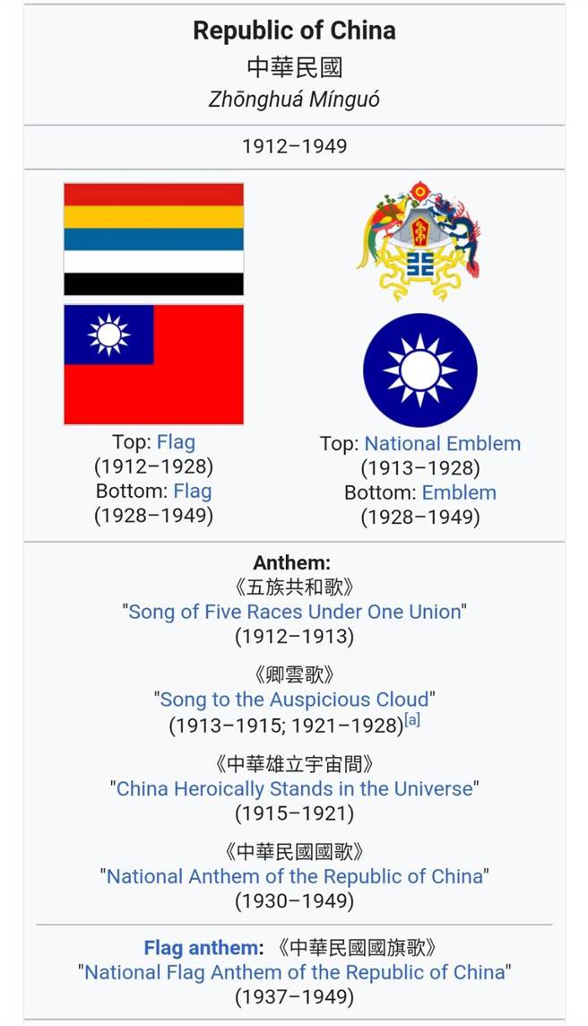 对于外籍人士而言，「Republic of China」（中华民国）究竟是不是「名『亡』实存」？或系从1949年开始，即已自国际间蒸发？（图/维基百科）
