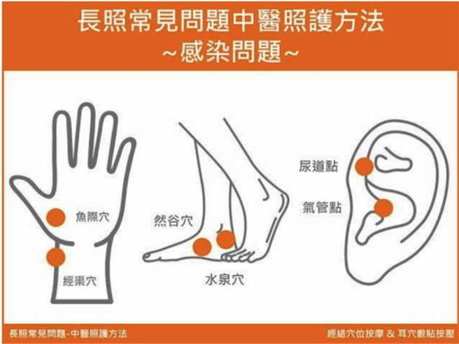 (圖/林舜穀中醫師提供)
